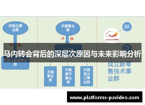 马内转会背后的深层次原因与未来影响分析