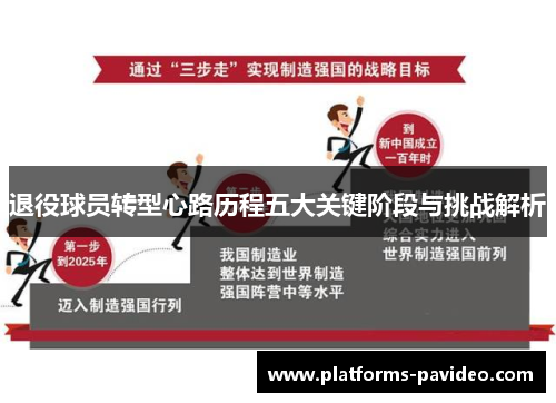 退役球员转型心路历程五大关键阶段与挑战解析
